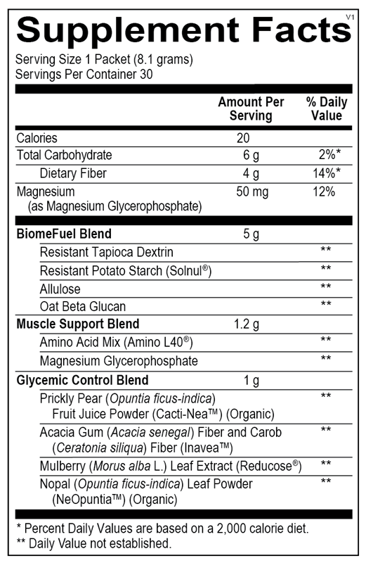 REDUCORE Stick Packs