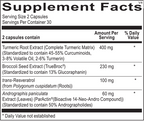 RESVOXITROL