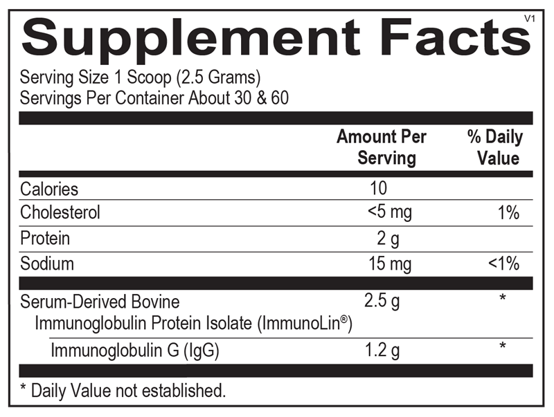 SBI PROTECT POWDER