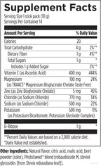ElectroPure Hydration - Watermelon To Go Packets