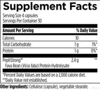 Performance Peptides