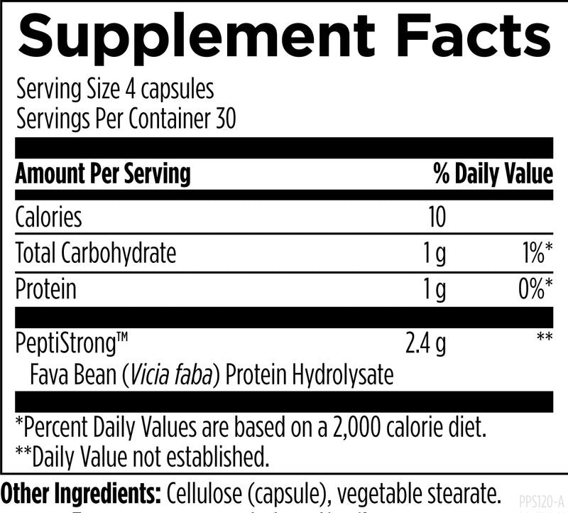 Performance Peptides