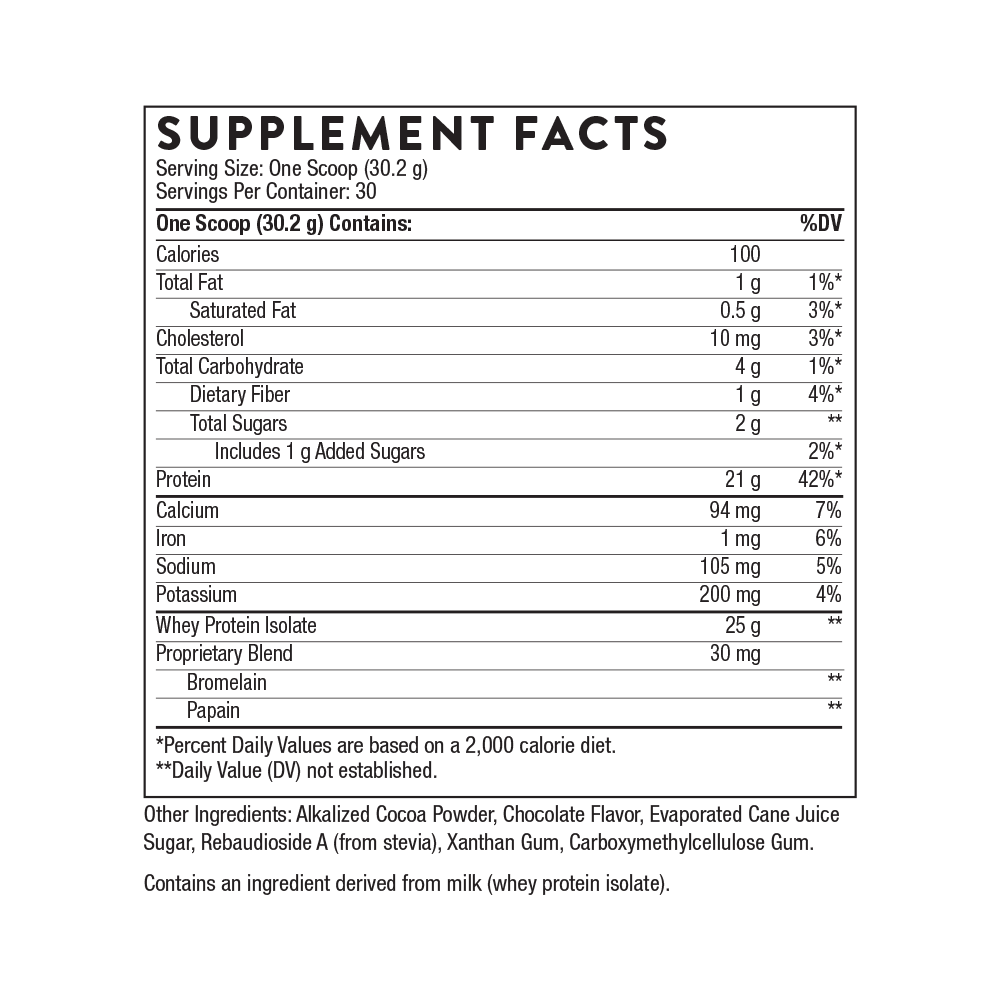Whey Protein